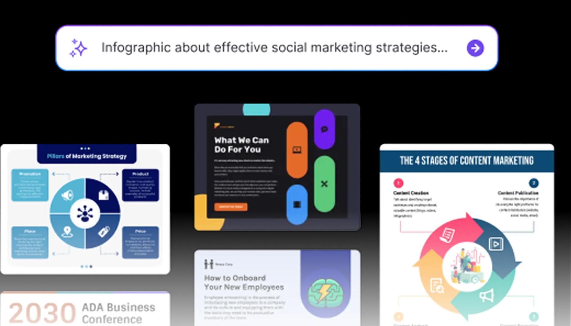 Comienza a crear visuales