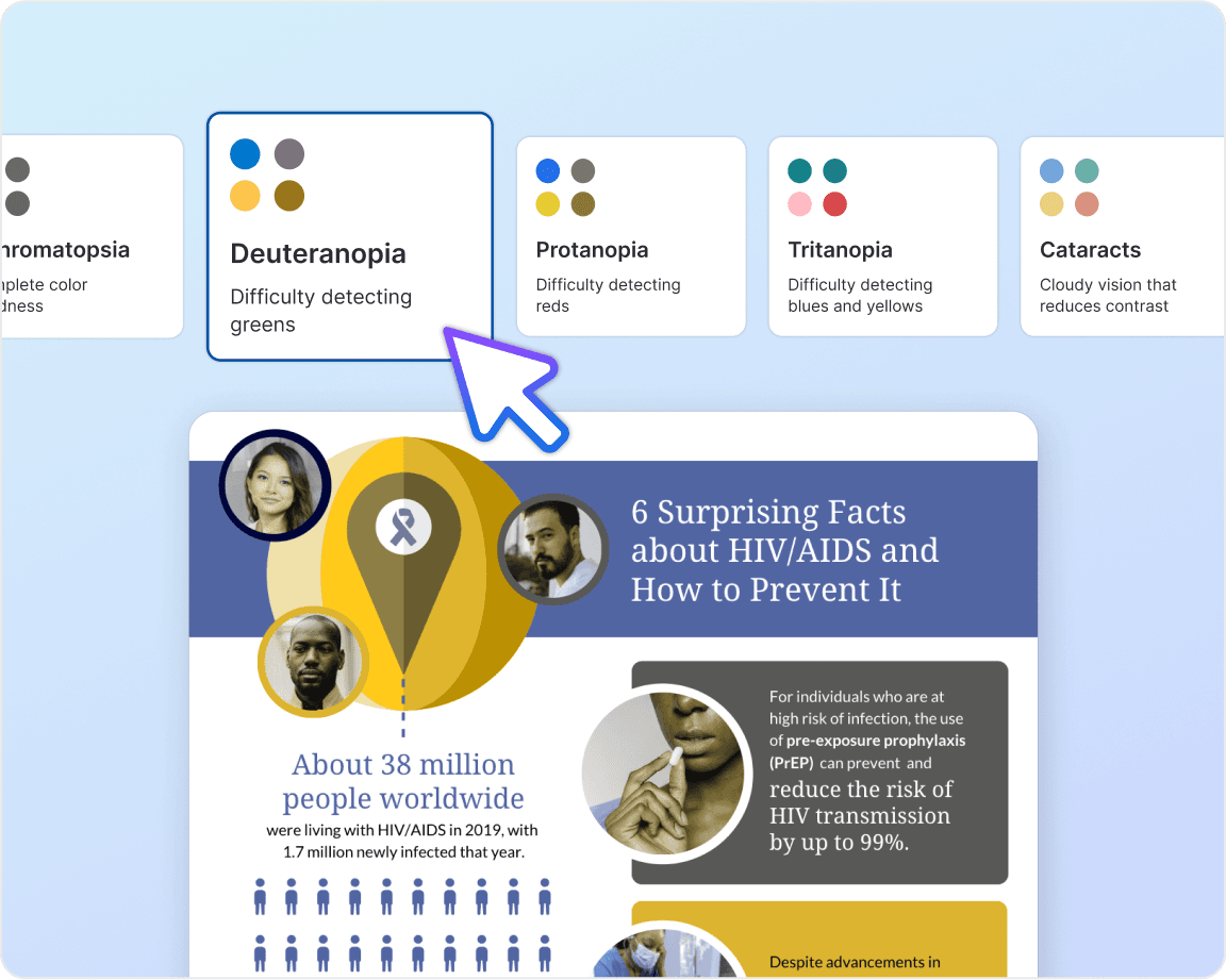 Plantillas de Venngage con colores, fuentes y logotipos de marca aplicados. Plantillas de Venngage con colores, fuentes y logotipos de marca aplicados.