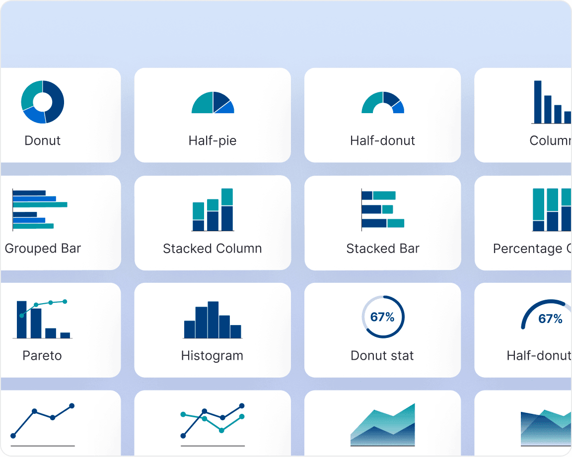 Opciones de descarga de Venngage, incluyendo PNG, PDF y PowerPoint. Opciones de descarga de Venngage, incluyendo PNG, PDF y PowerPoint.